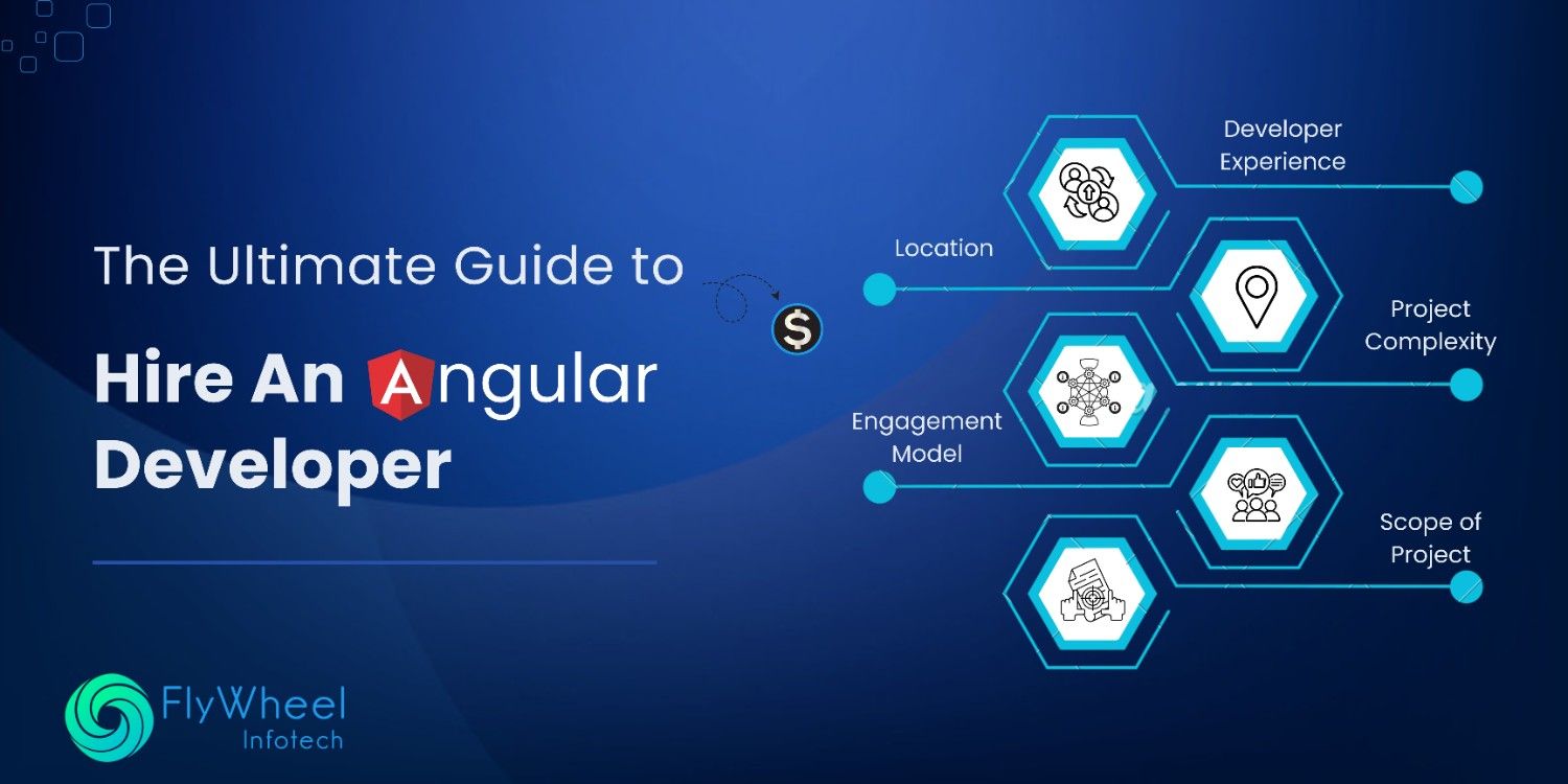Cost to Hire an Angular Developer